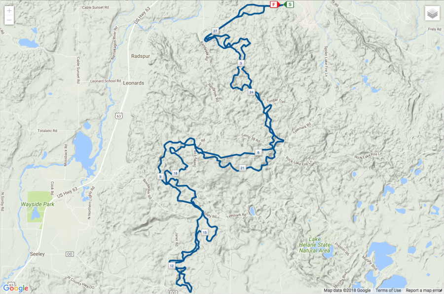 Fat Bike Birkie 2018