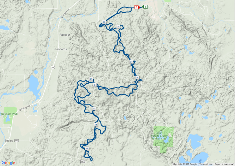 Fat Bike Birkie 2019